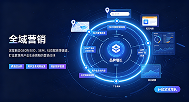 榆林外贸GEO出海